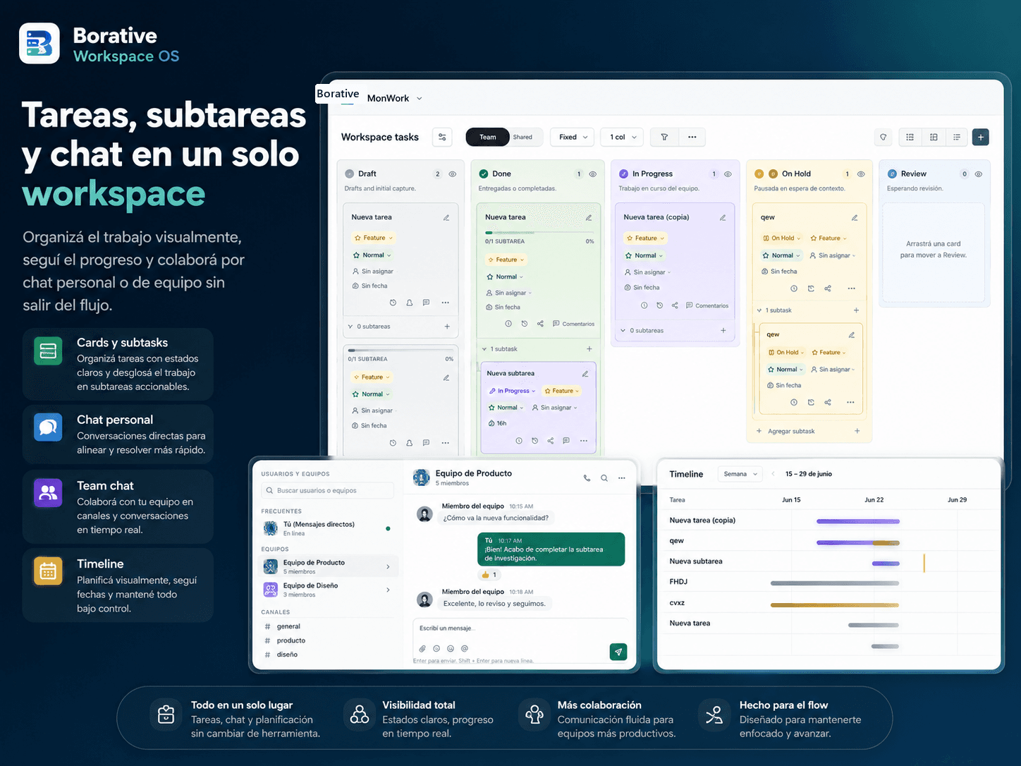 Vista del producto Borative Workspace OS en espanol